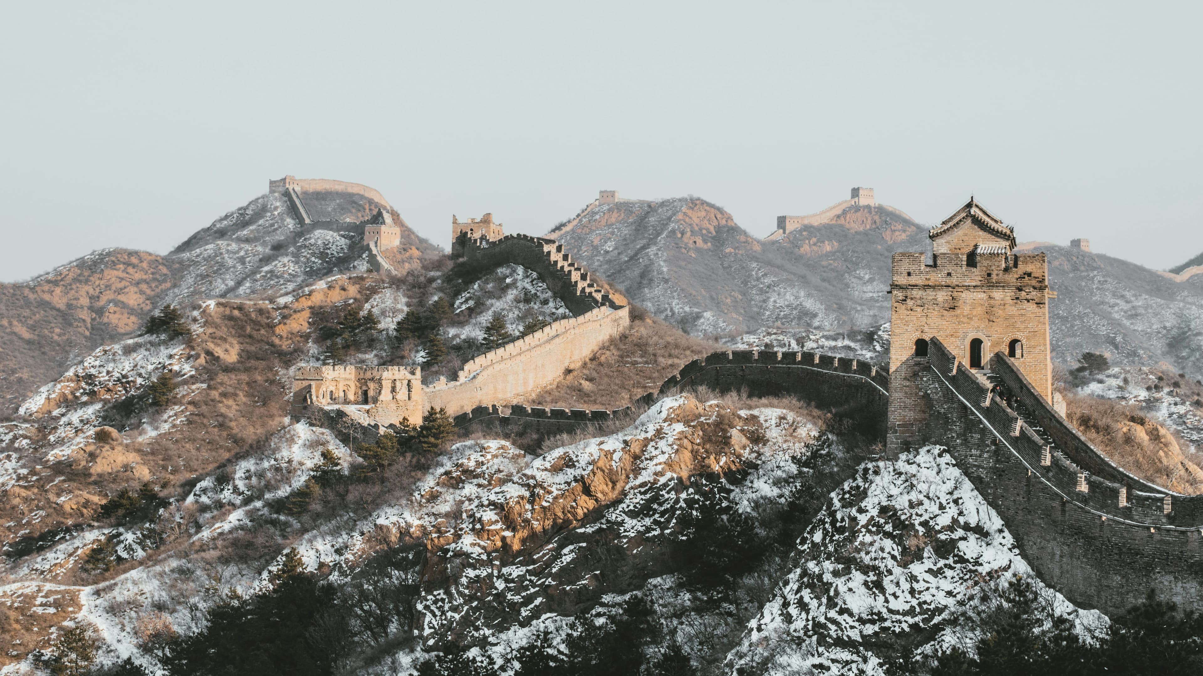 5-Day Beijing Itinerary for Couples: History, Culture & Romance